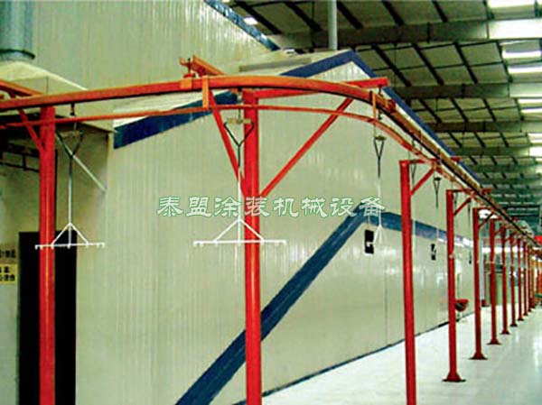 烤漆固化炉
